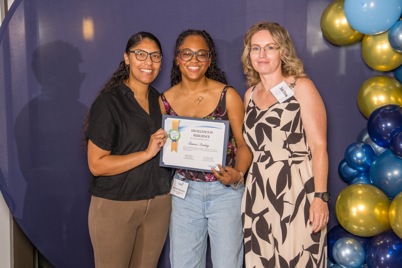 Award recipients posing with an Excellence in Resilience award